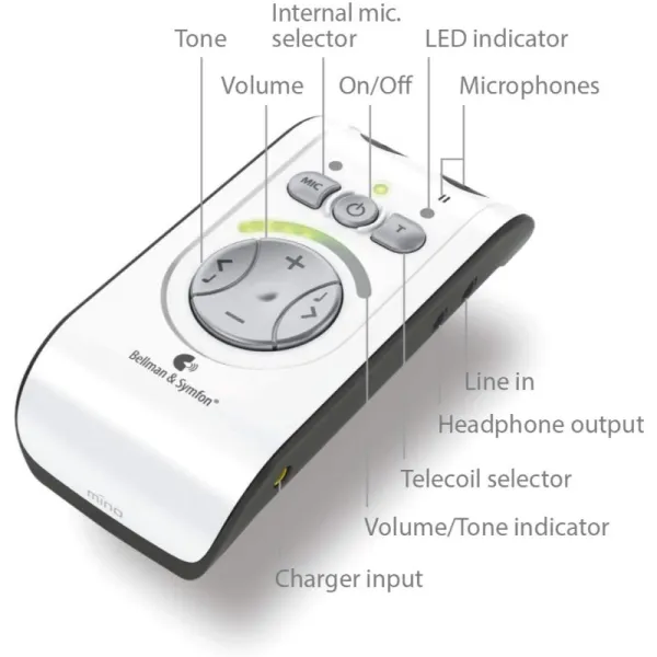 Bellman & Symfon Mino Personal Amplifier with Earphone