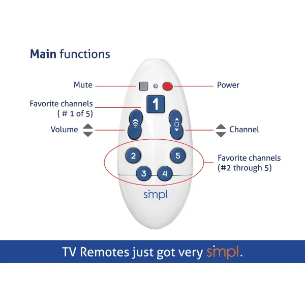SiMPL Universal TV Remote