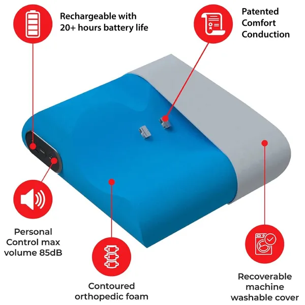 SonicCast Bone Conduction Pillow ONLY (no transmitter) | Ivory