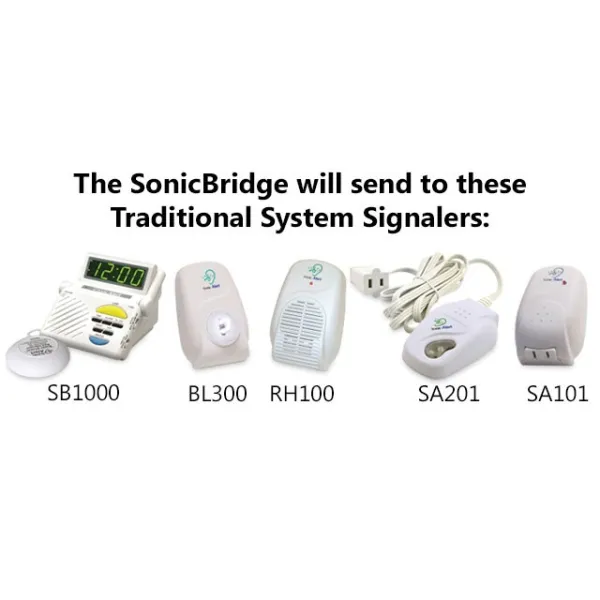 Sonic Alert HomeAware HA360BU SonicBridge / Lamp Switch