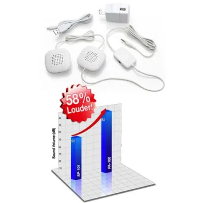 PA-100 Amplified Pillow Speakers